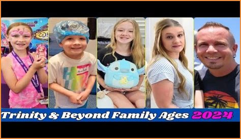 Trinity Trinity and Beyond